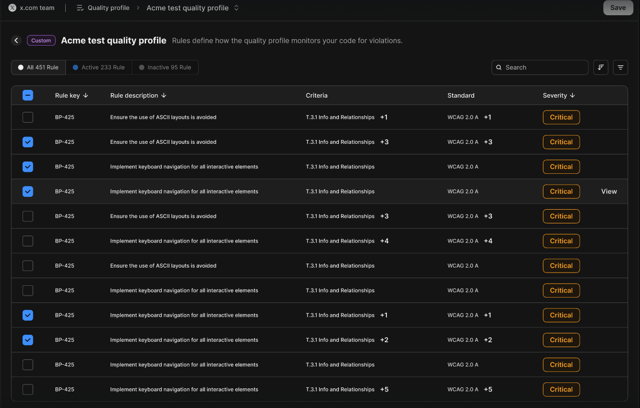  Quality Profile details page showing rule metadata including rule ID, description, WCAG criteria, standard, and severity.